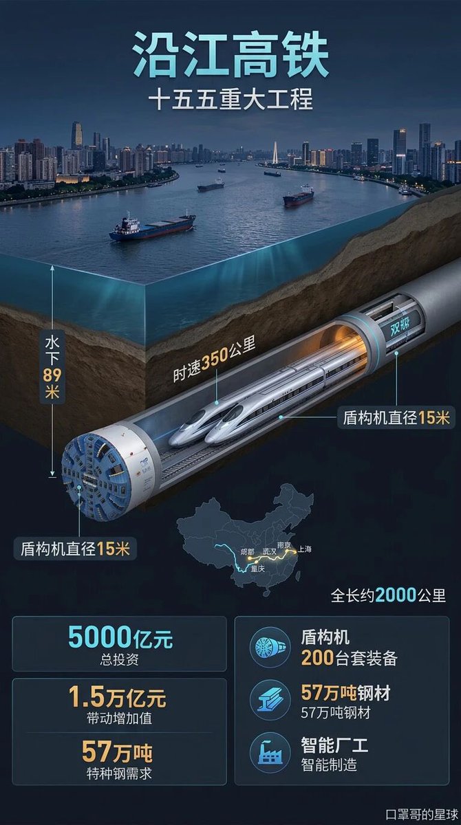 蔡子博士Chris tweet media