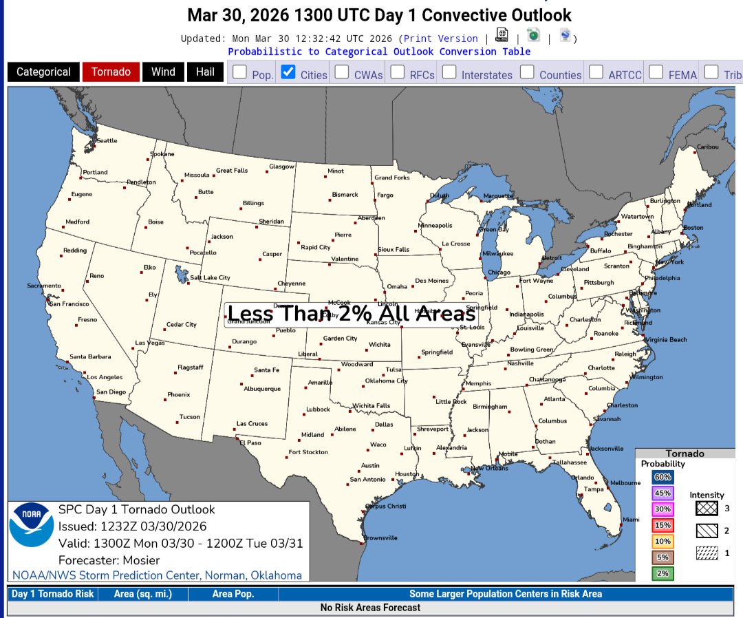 Str8OuttaIowa tweet media