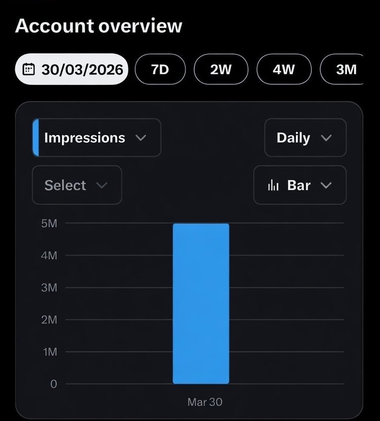 IM_tech $GMC tweet media