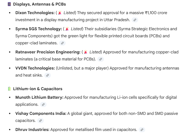 kaupprasanna's tweet photo. Under the Electronics Component Manufacturing Scheme (ECMS)—which functions as a massive capacity-building push alongside the PLI framework—the Centre cleared 29 proposals on March 30, 2026 worth ₹7,104 crore.
#permanentmagnets #ratnaveer #ifbindustries #asmtechnologies #Dixon #Titan #SyrmaSGS
