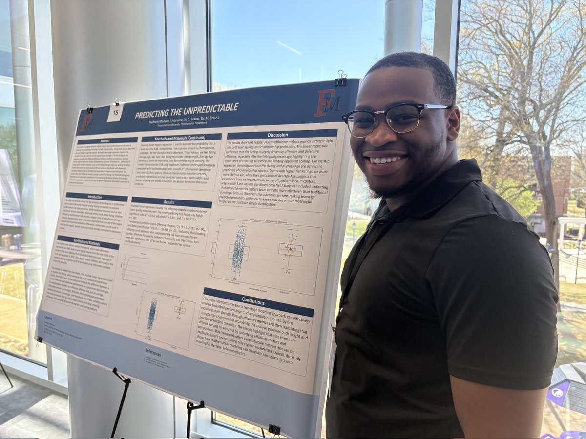 Francis Marion University Mathematics tweet media