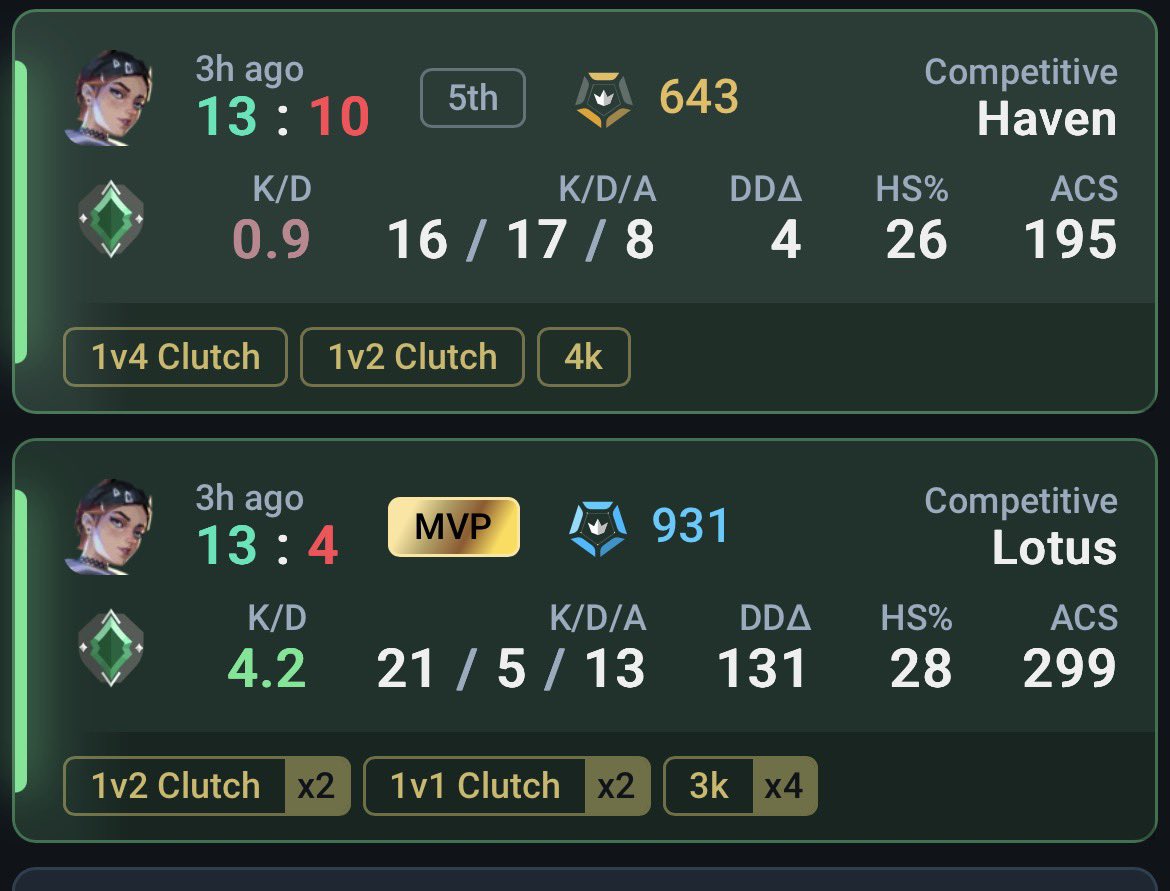 sune0611's tweet photo. clutch King https://t.co/3635O75uVP