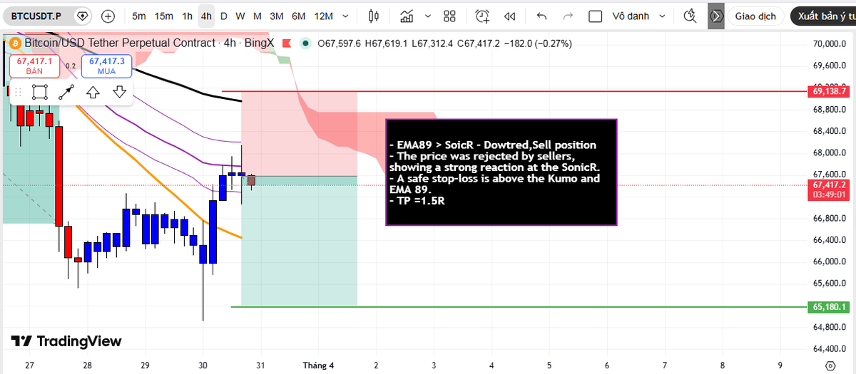 OG_Trader tweet media