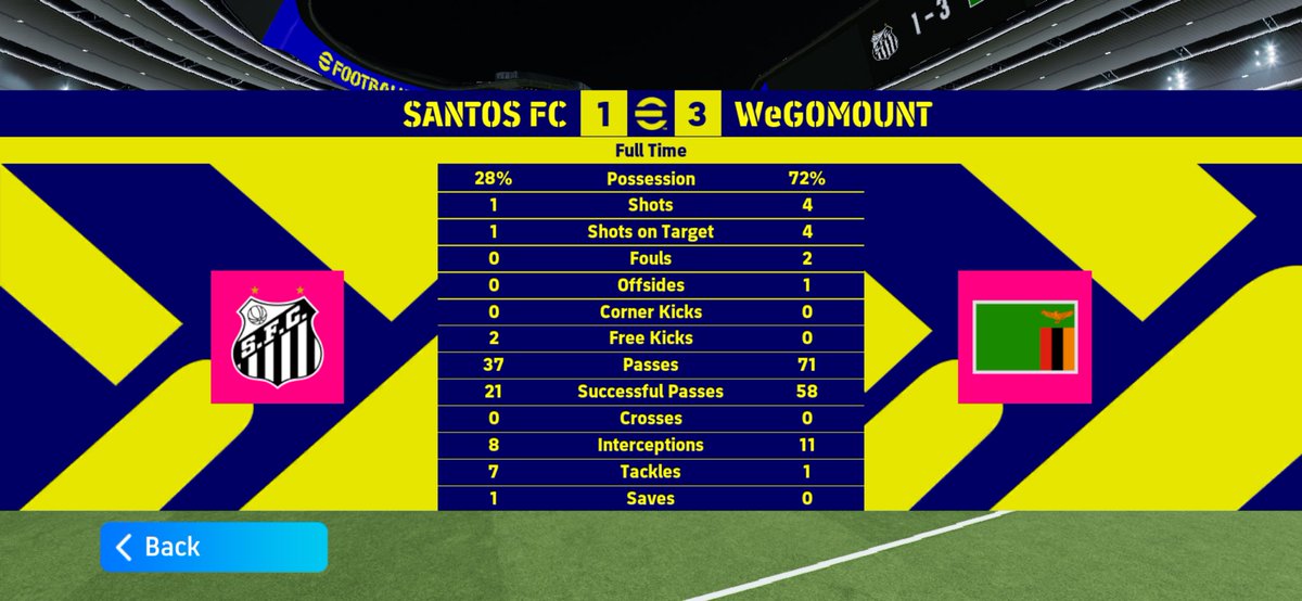 Kuziva08 tweet media