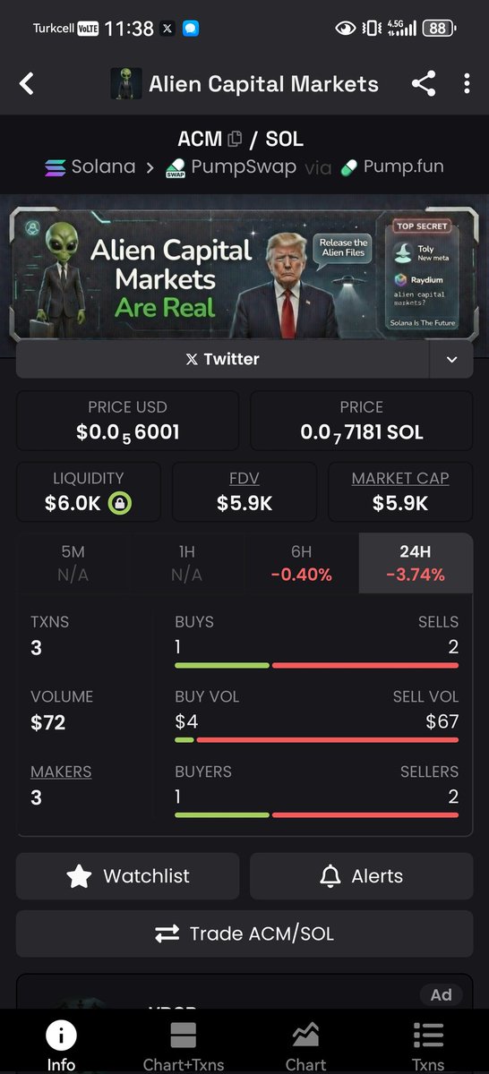 Crypto Pump777 tweet media