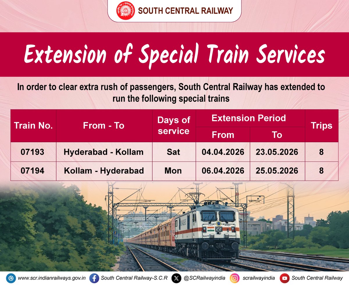 SCRailwayIndia's tweet image. 🚆 Extension of Special Train Services To manage the increased passenger demand, South Central Railway has extended special train services between #Hyderabad and #kollam. Plan your journey with ease!  #southcentralrailway #specialtrains #passengerconvenience #indianrailways