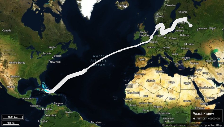 Javier Blas tweet media