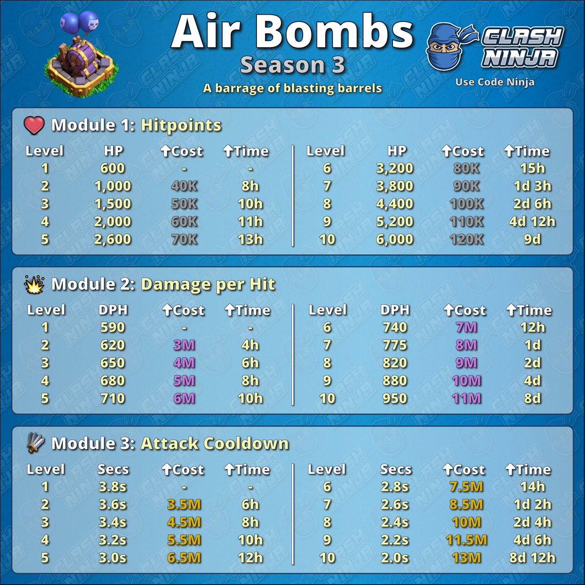 Clash Ninja tweet media