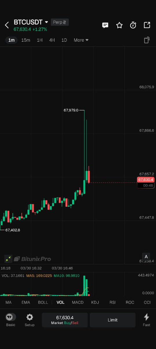 Trader Naman tweet media