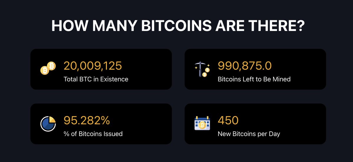 Crypto Rover tweet media