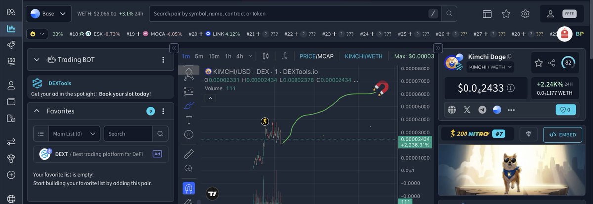 Kimchidogebase's tweet photo. Let him cook @DEXToolsApp @jessepollak @NasdaqExchange @coinbase https://t.co/OYK5LliPUQ