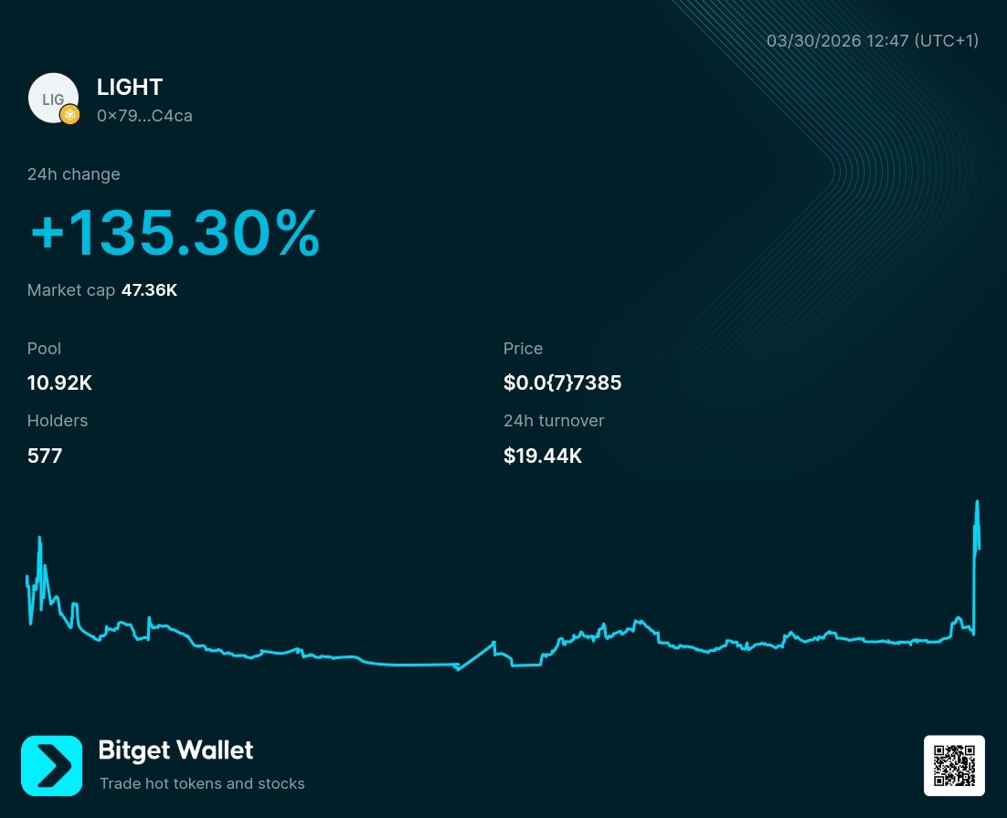 SOB'Ⓜ️🕊™ tweet media