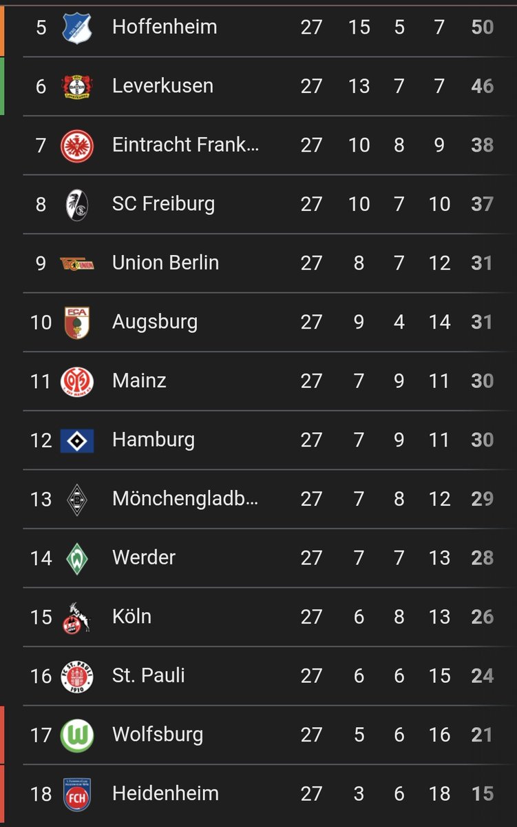 UnionBerlinMan tweet media