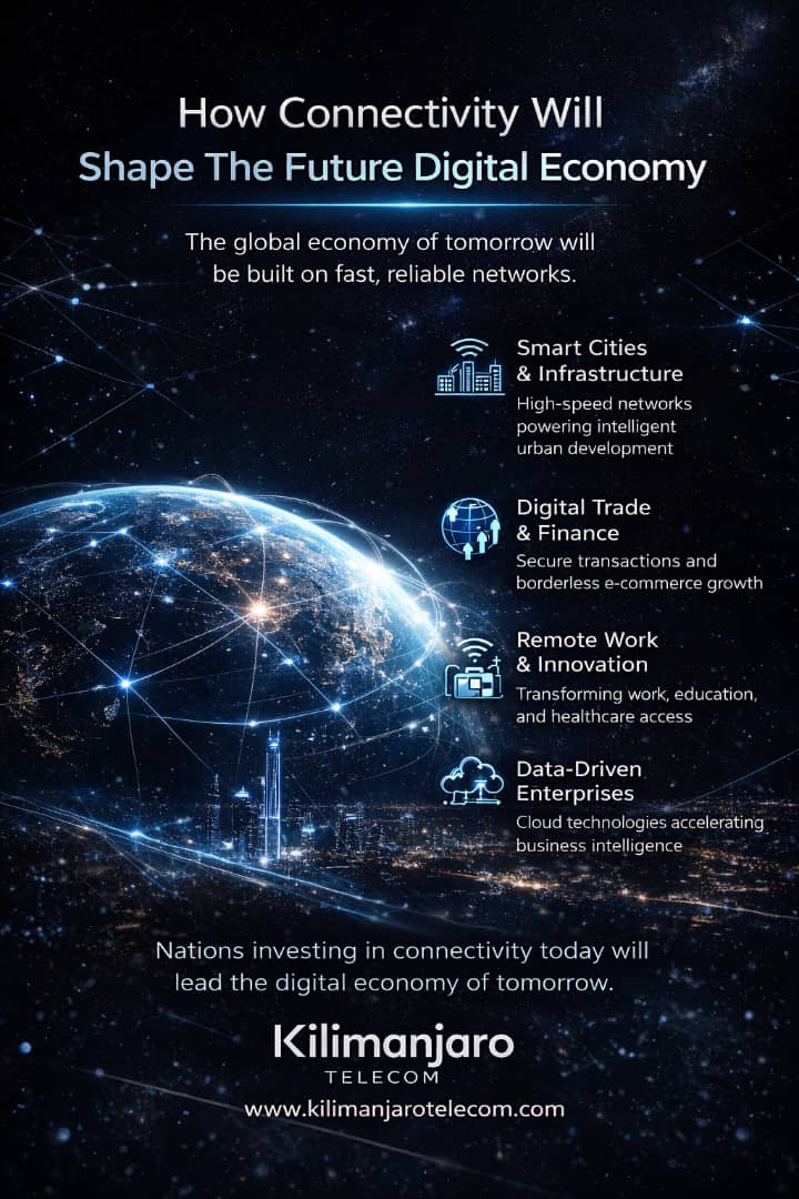 Kilimanjaro Telecom tweet media