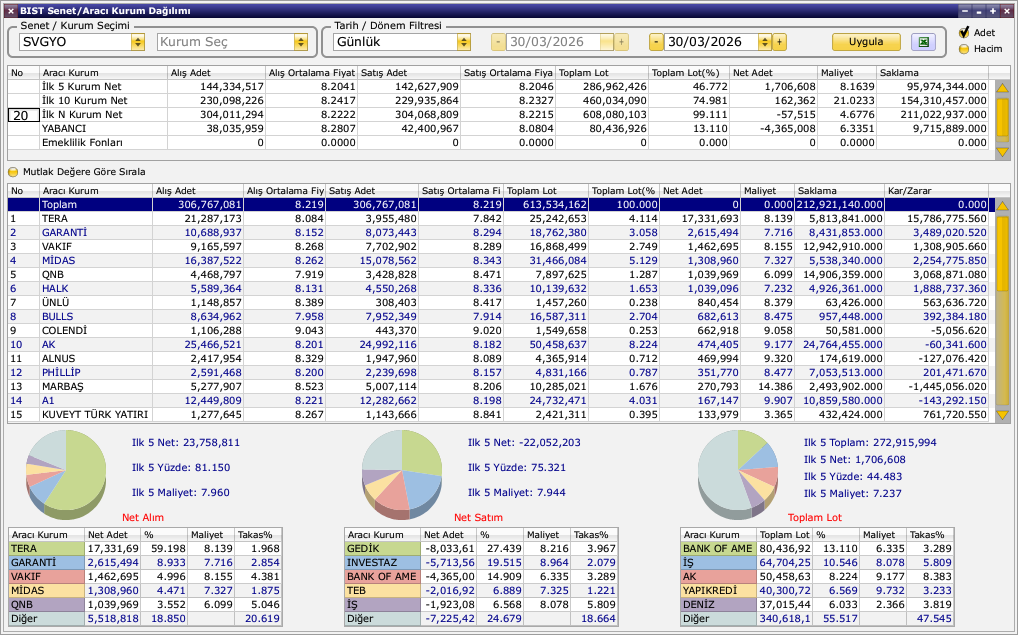 Rıdvan Özturgut 🇹🇷 tweet media