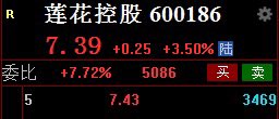 A股低吸小富婆 tweet media