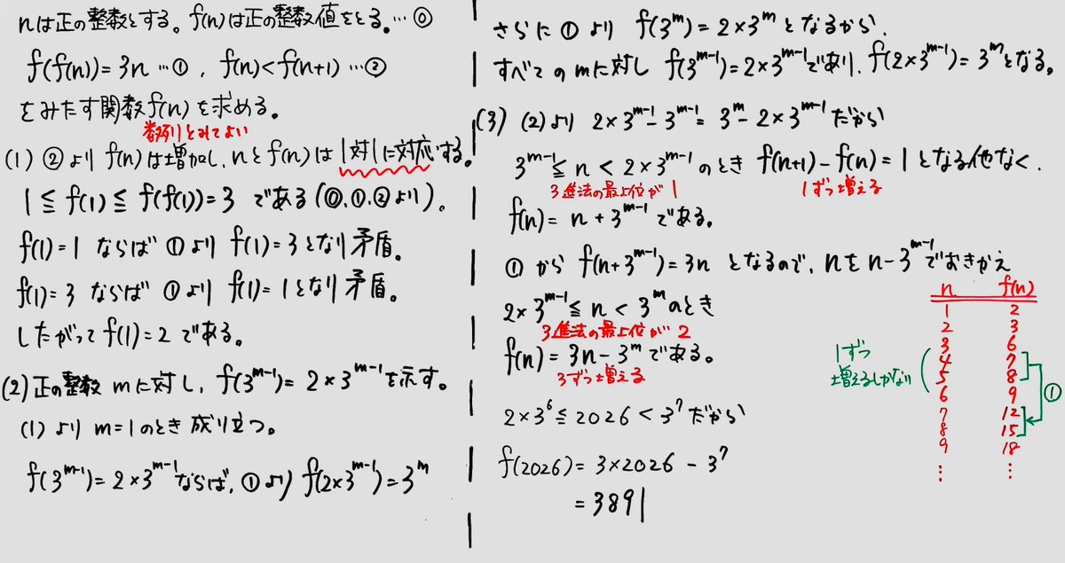 数学鉄騎農法/たくろう tweet media