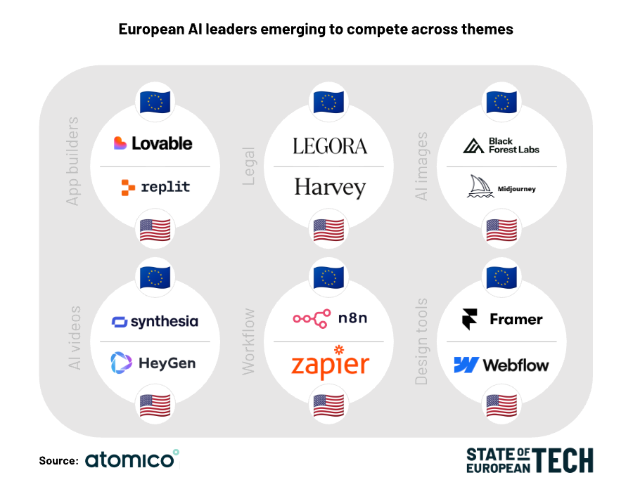 Oliver Molander tweet media