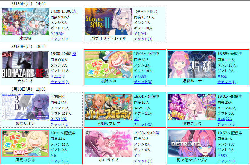 hololyzer tweet media