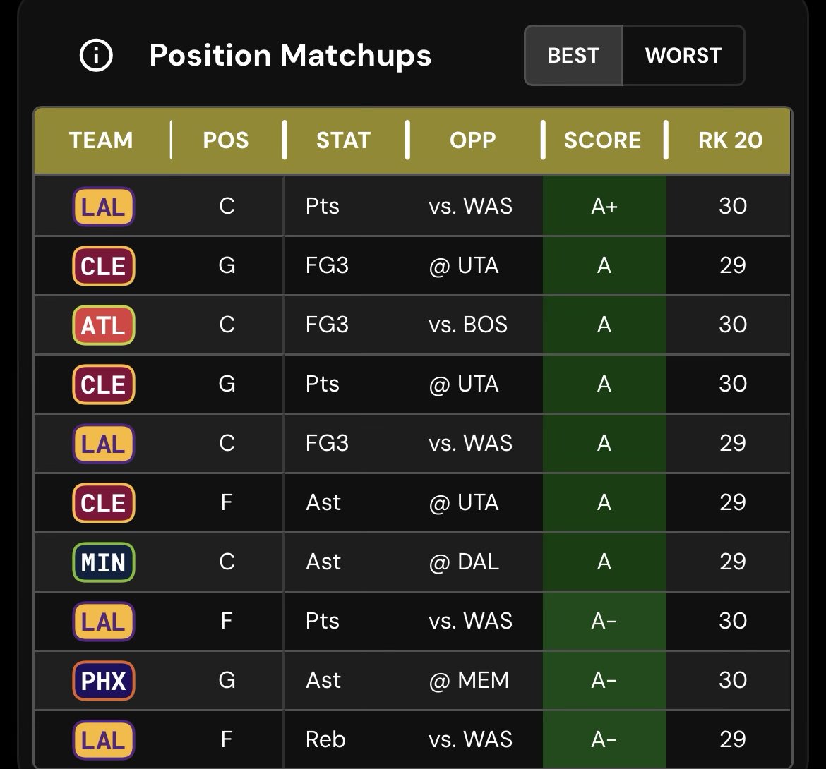 NBA Prop Bets tweet media