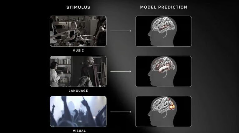 Max FlowAi tweet media