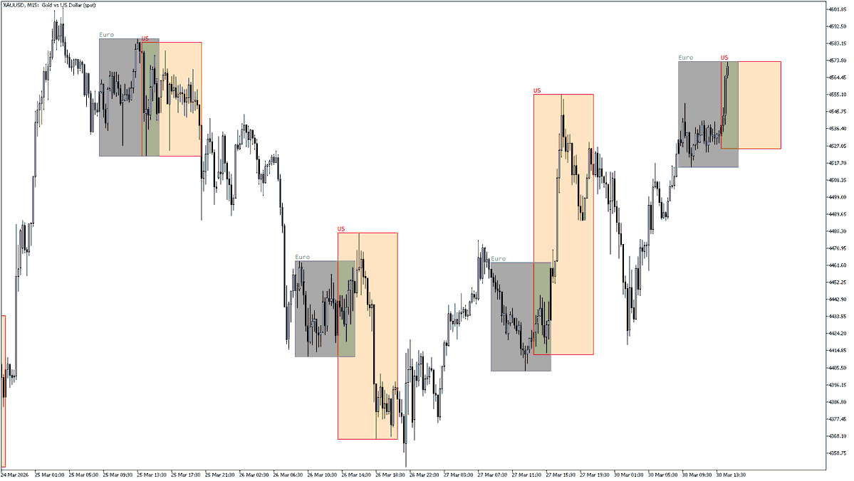 EarnForex tweet media