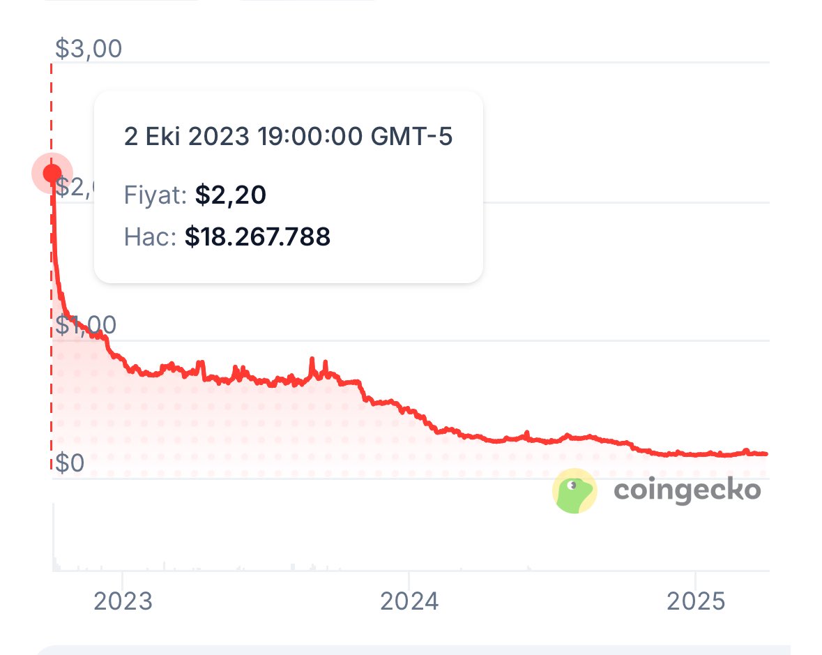 Batuhan Ekşioğlu tweet media
