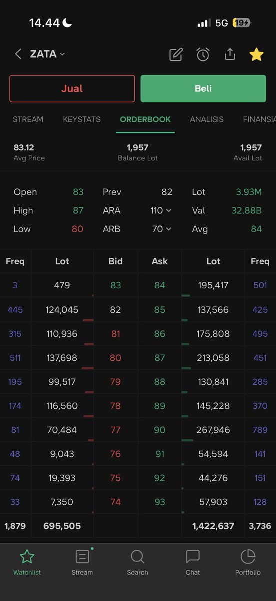 Suami idaman tweet media