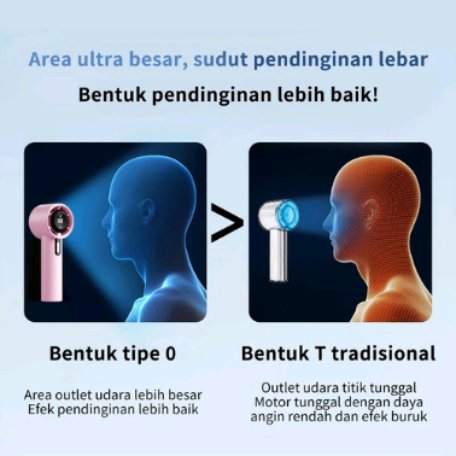 s_romzan's tweet image. 🌀 Kipas mini portable kecil tapi angin kencang! Bisa dilipat, 100 level speed, baterai tahan lama. Cocok buat kerja, sekolah, traveling biar tetap adem 😍 Cek sini 👉 s.shopee.co.id/40cC9KrevR
#kipasmini #kipasportable #minifan #gadgetmurah #barangviral