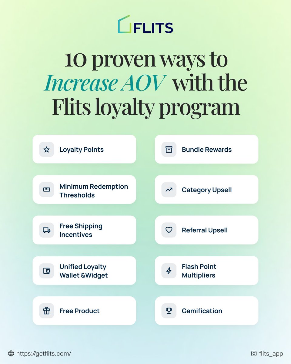 Flits Loyalty | Flits Wishlist tweet media