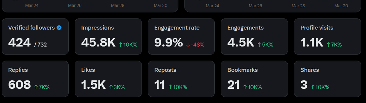 Pragya🩵 tweet media