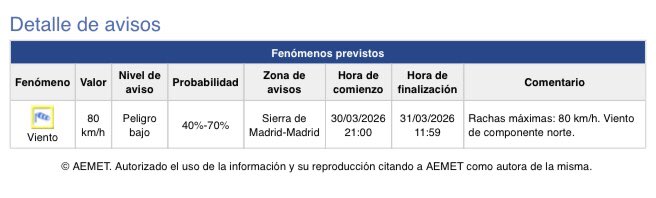 Protección Civil Torrelodones tweet media