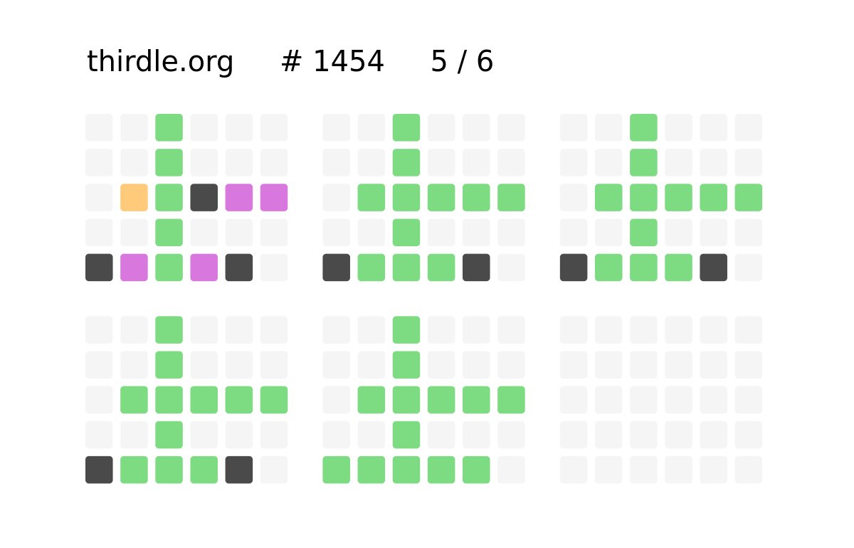 Paul Cutler tweet media