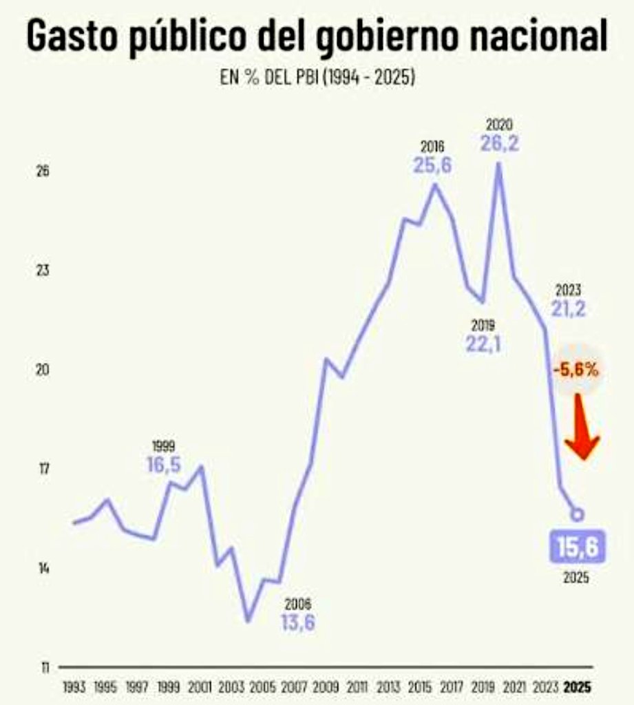juan cruz fernández tweet media