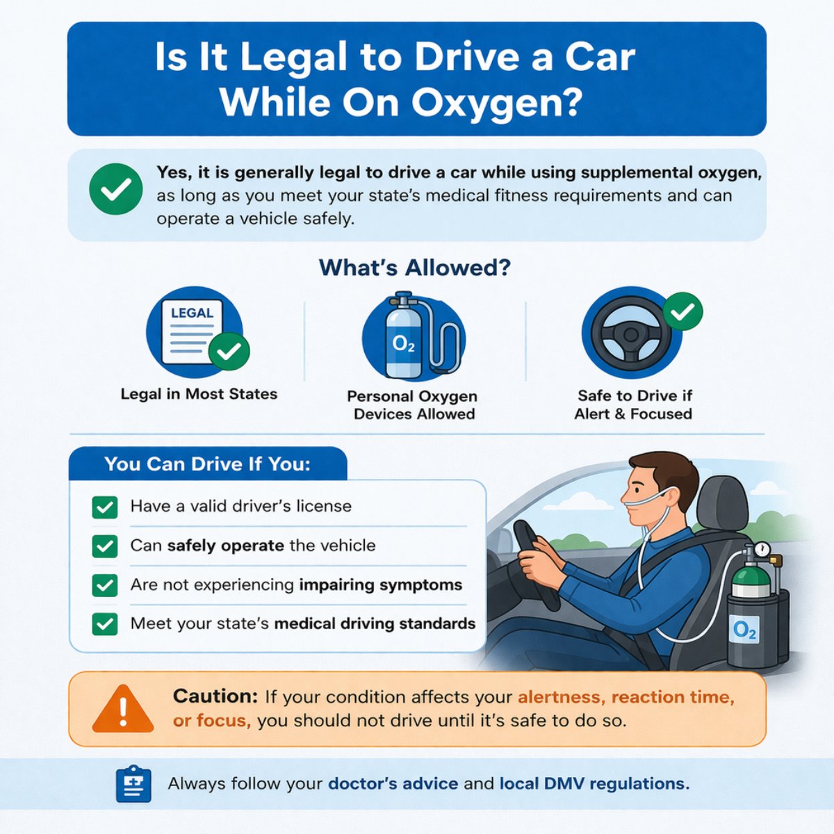 Respiratory Therapy Zone tweet media