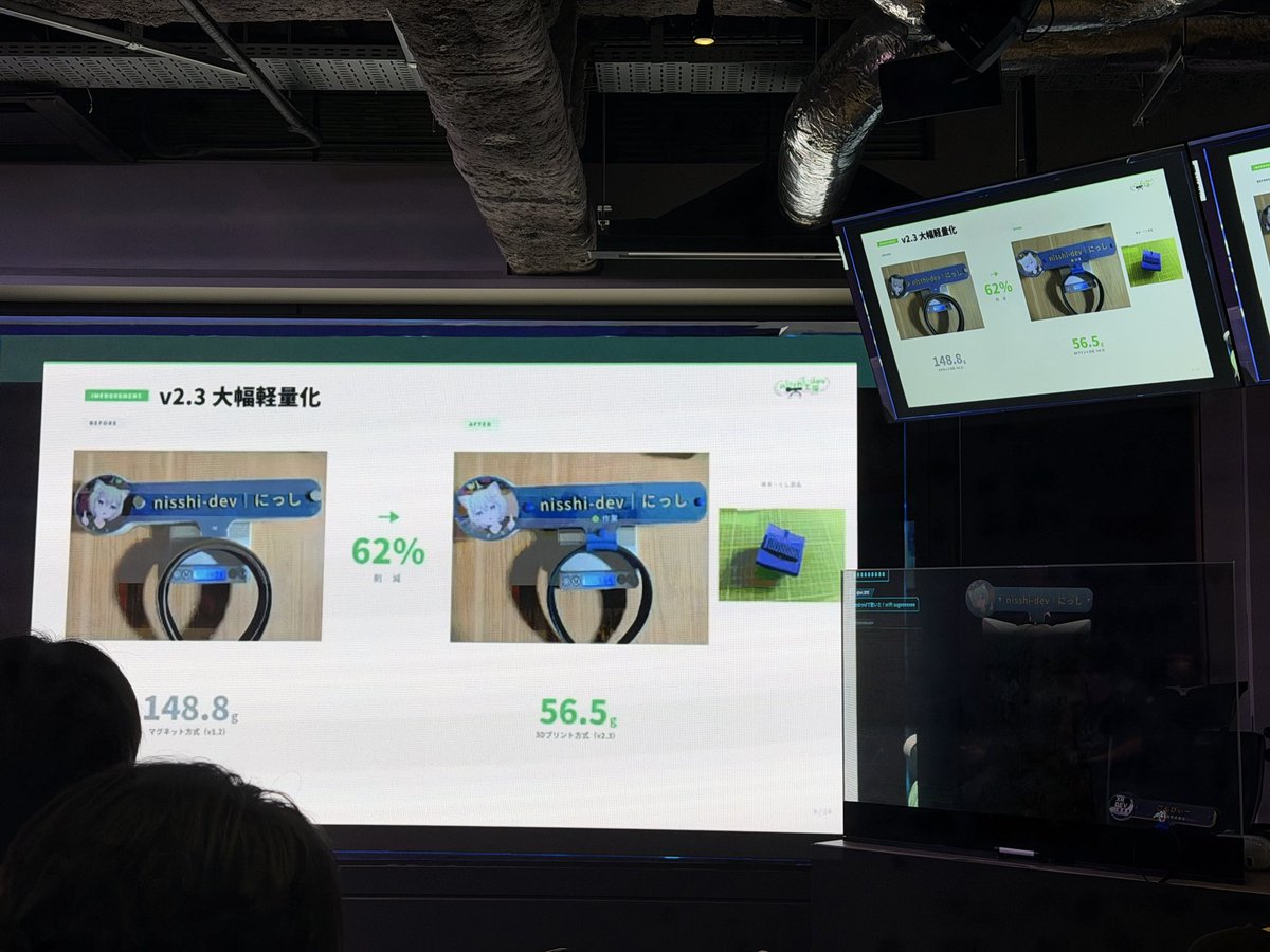 まいけるさん tweet media