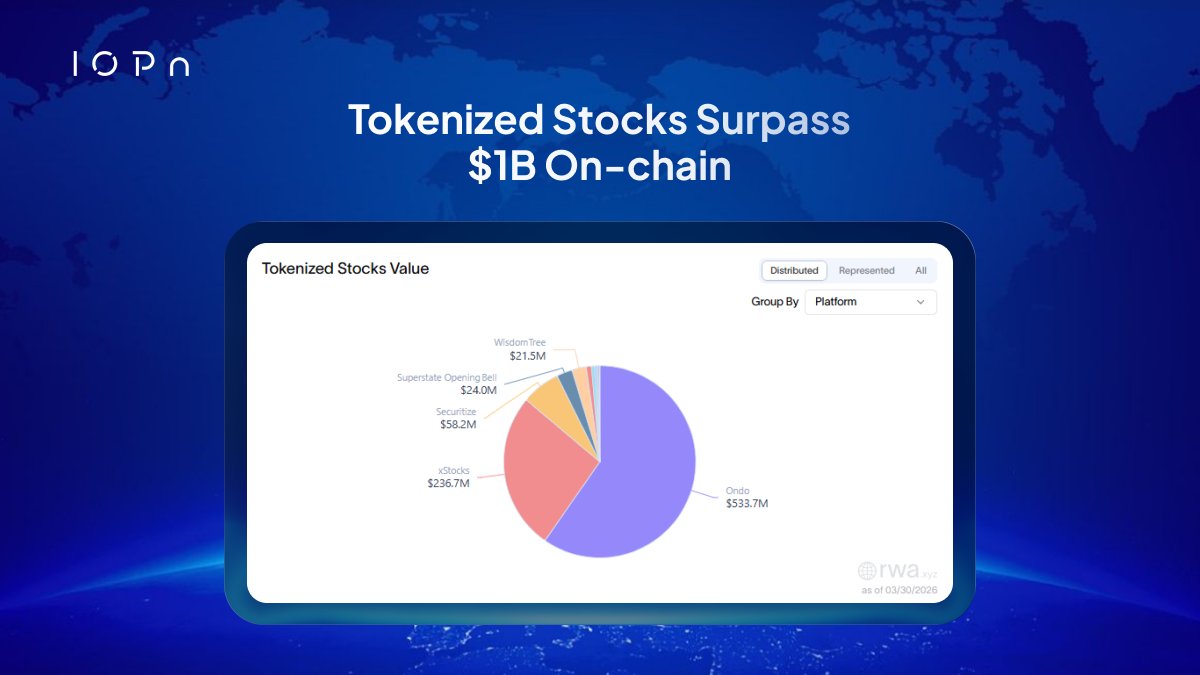 IOPn Newsroom tweet media