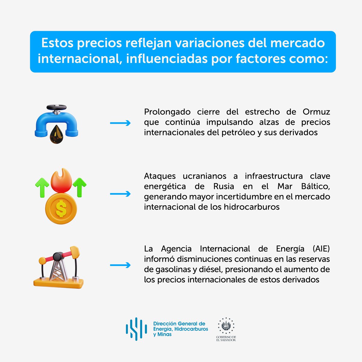 Dirección de Energía, Hidrocarburos y Minas tweet media