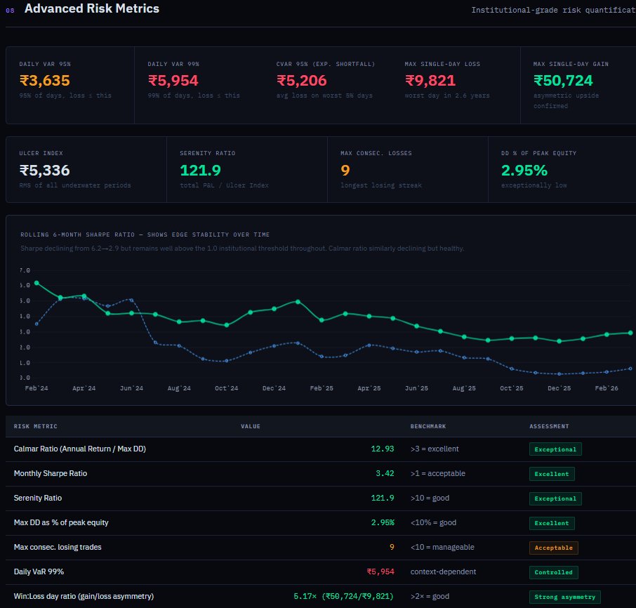 Option Buyer tweet media