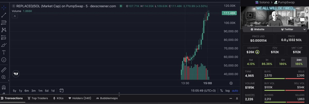 WorkWork tweet media