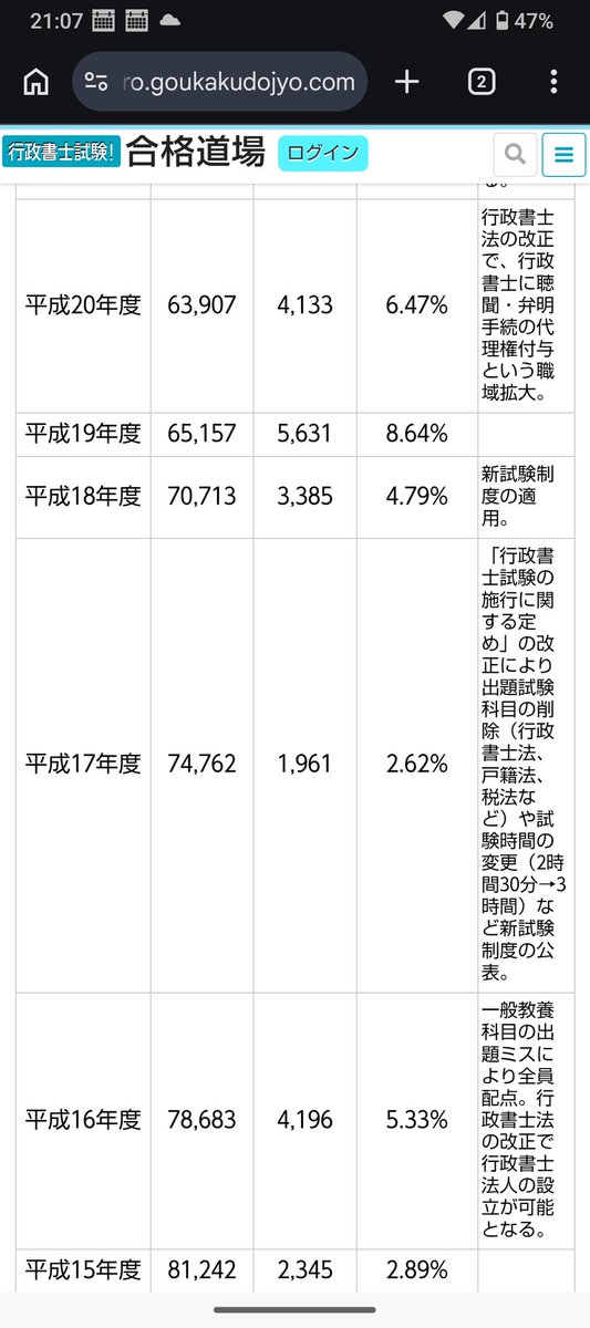 ステファン・ボルツマンさちこ tweet media