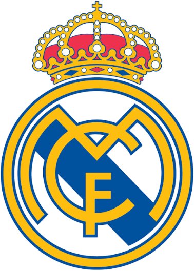 Madrid Sports tweet media