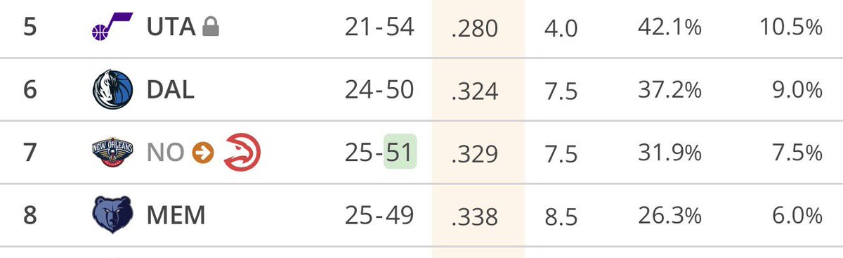 MavsHighlights tweet media