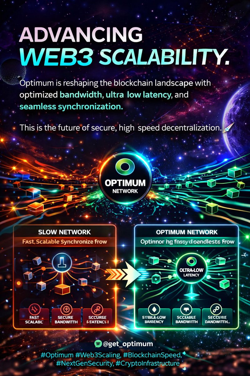 Porosh000000's tweet photo. When the network sleeps, innovation doesn’t.
Optimum keeps Web3 moving with ultra low latency, optimized bandwidth, and seamless synchronization powering the future of decentralized systems.
Built for speed. Designed for scale. ⚡
@get_optimum
#Optimum #OptimumNetwork #Web3Scaling #BlockchainSpeed #CryptoInnovation #NextGenSecurity