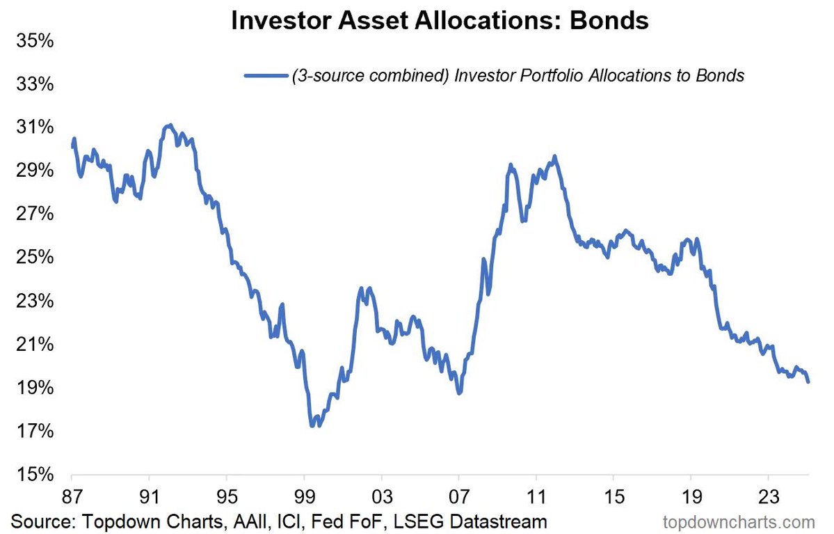 PolycarpFX tweet media