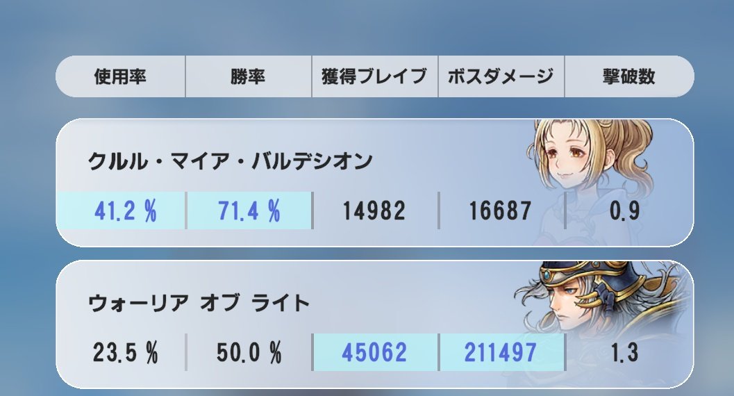 れみあ tweet media