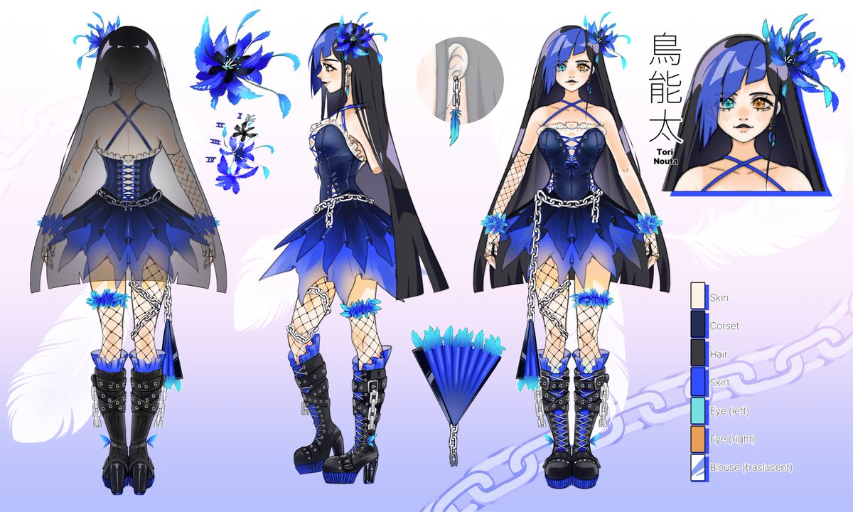 Aisja/Tori tweet media