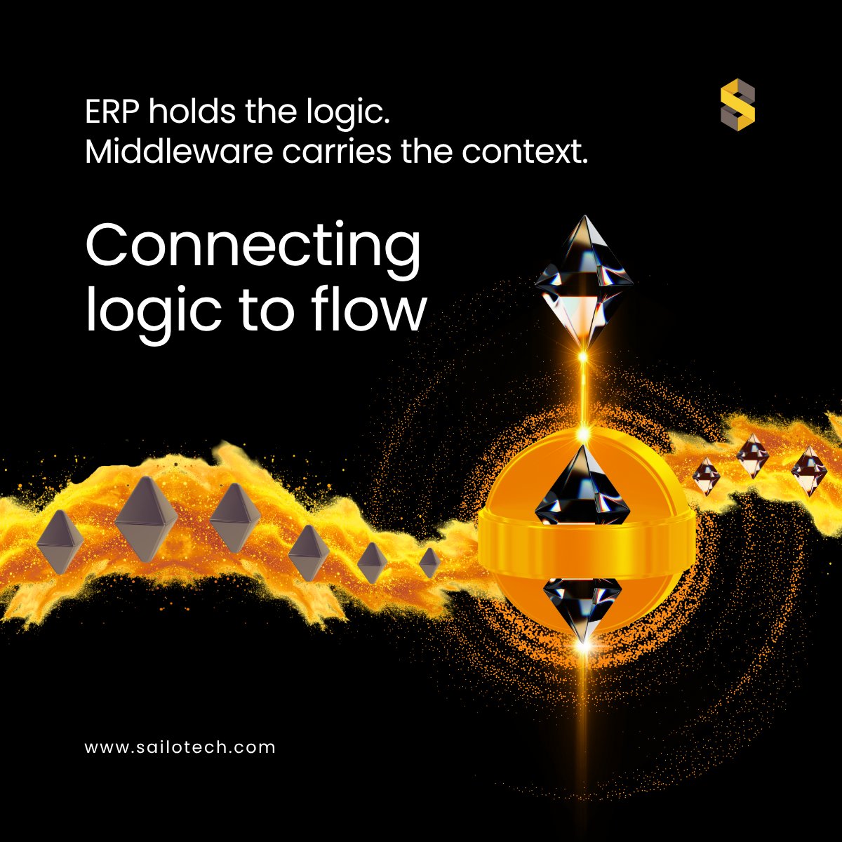 Sailotech tweet media