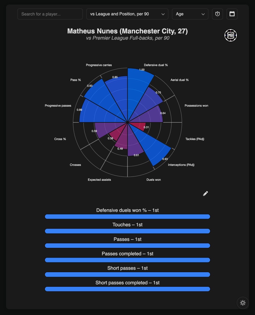 𝗔𝗯𝗮𝗺⁰⁷ tweet media