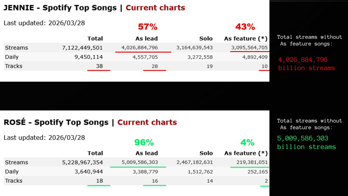 Slay one🧷 tweet media